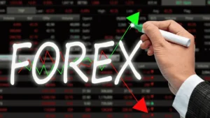 What is Forex Trading