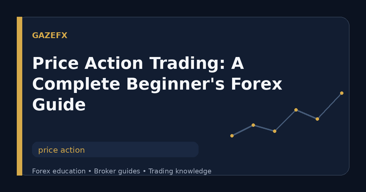 price action guide