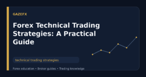technical trading strategies guide