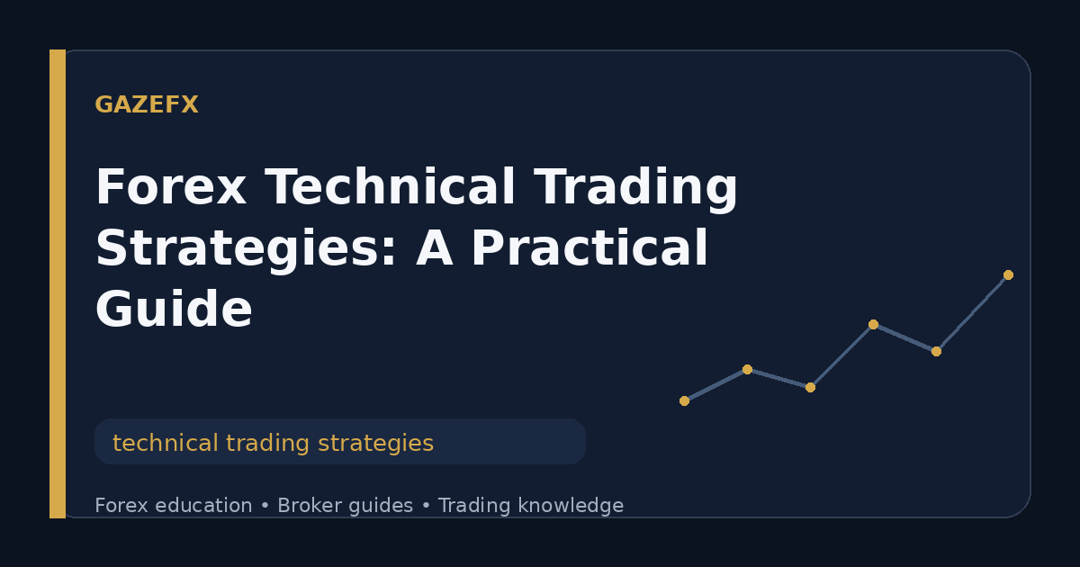 technical trading strategies guide