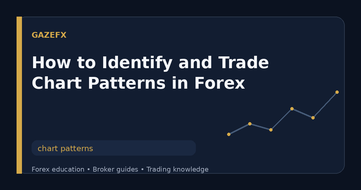 chart patterns guide