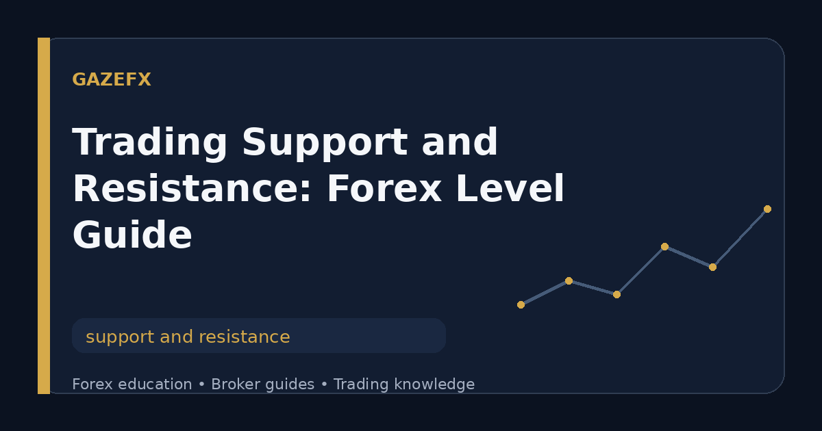 support and resistance guide
